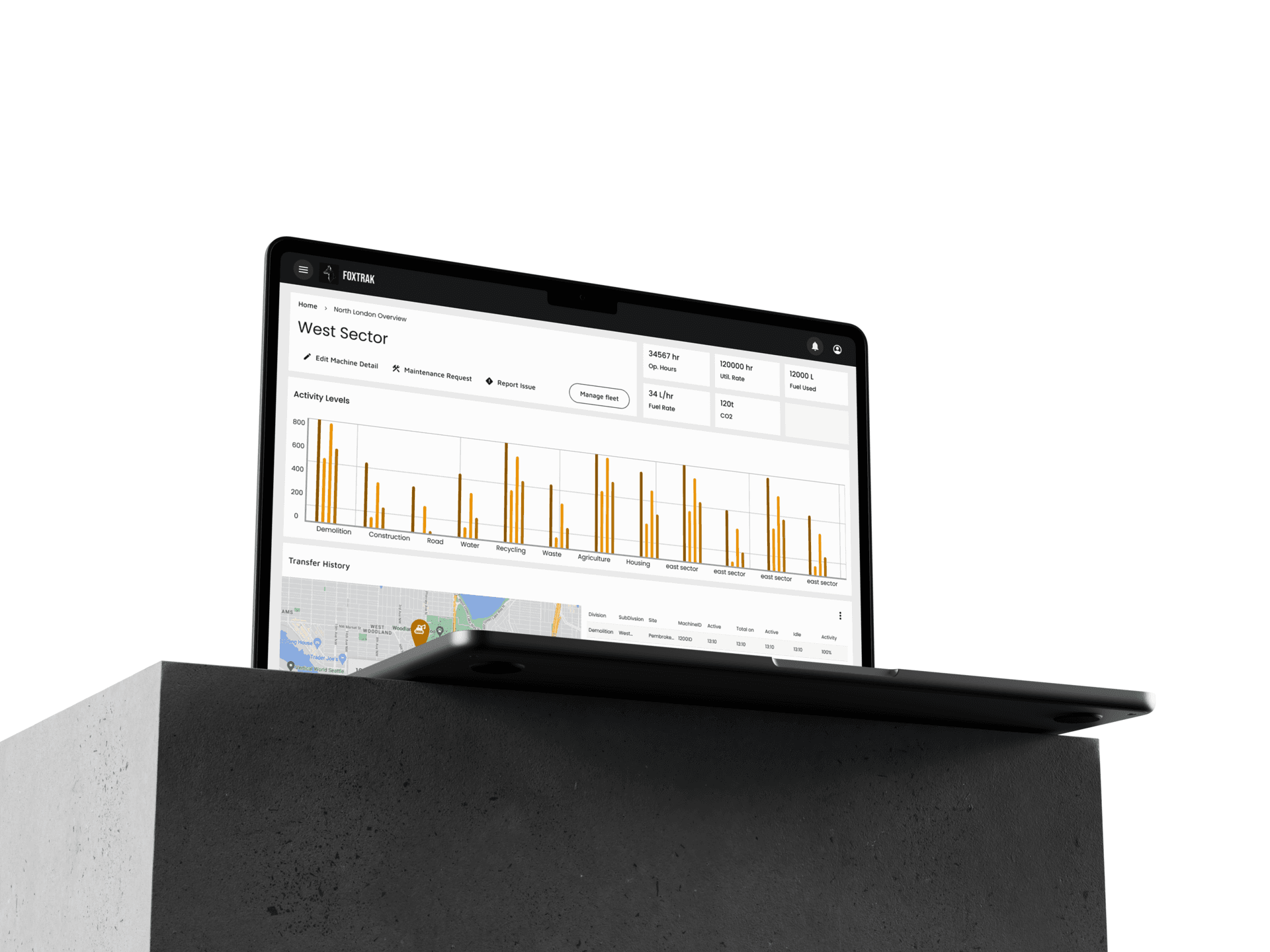 Laptop showing Foxtrak platform capabilities