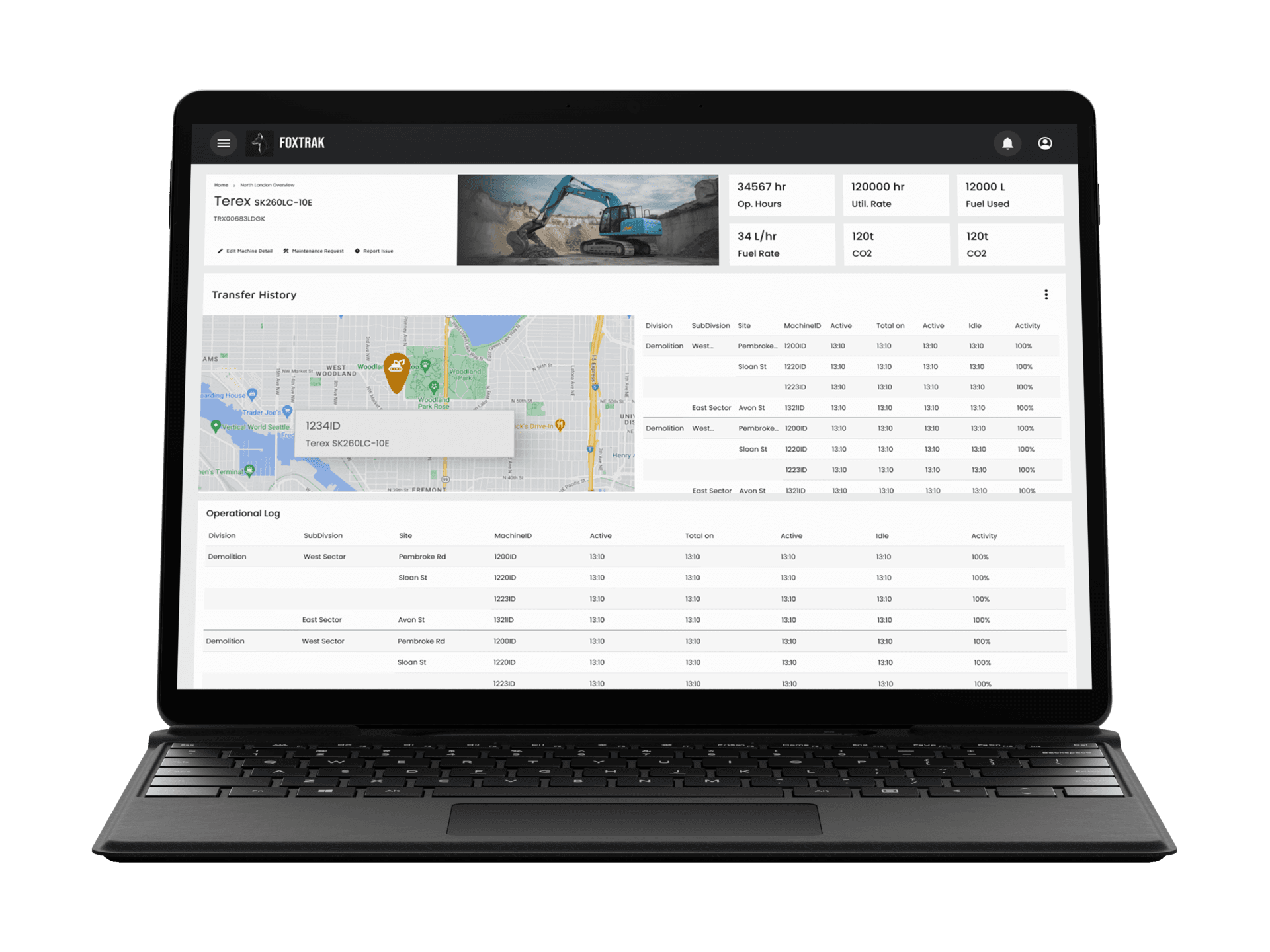 Foxtrak main dashboard interface